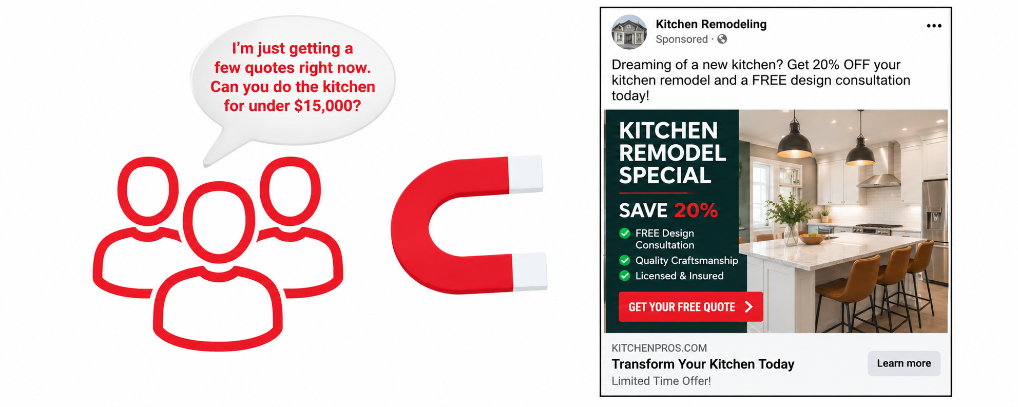 Low quality discount ad attracting price shoppers
